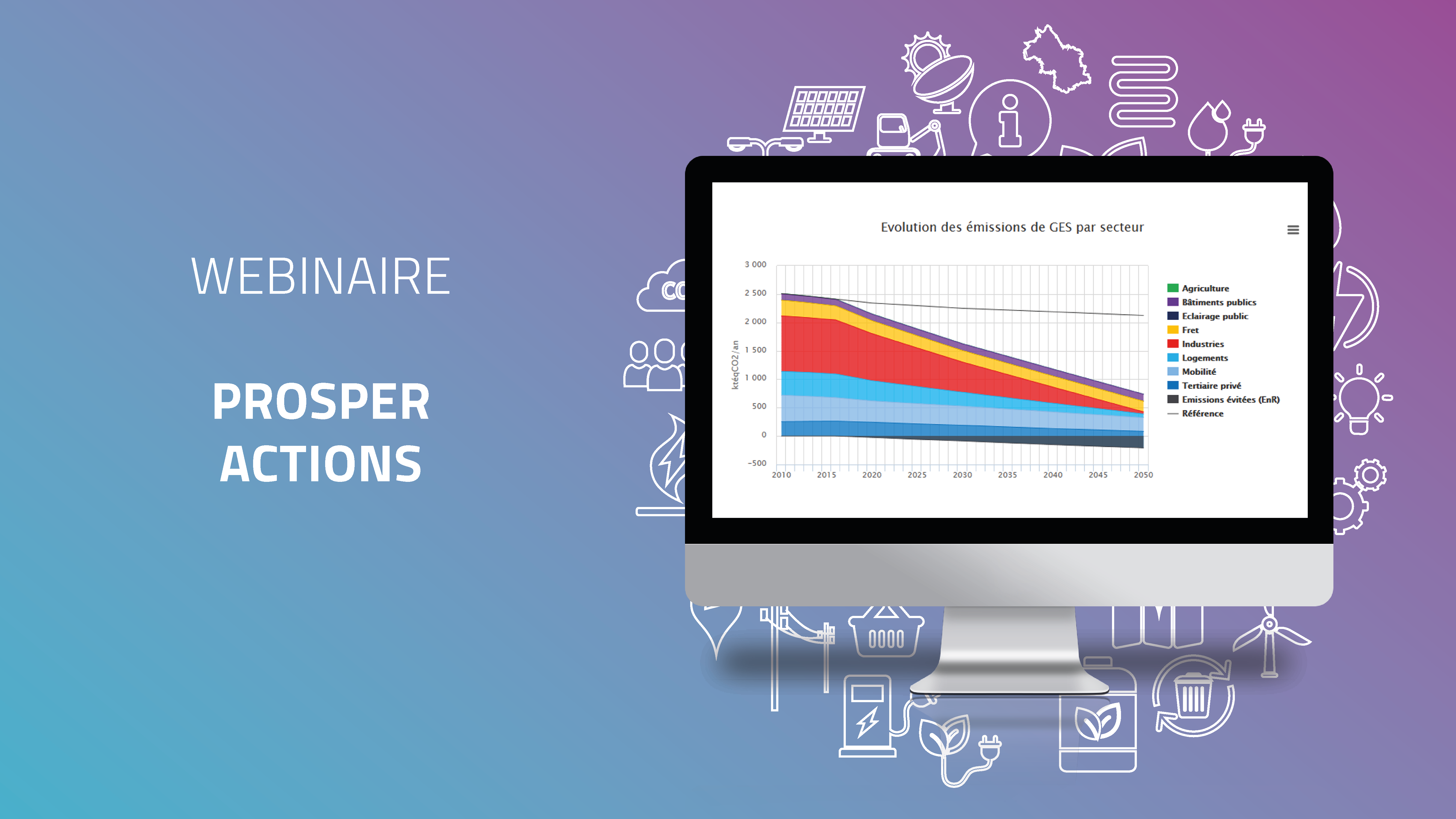 [WEBINAIRE] Prosper Actions